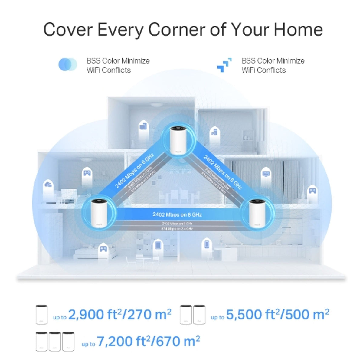 TP-Link Deco XE75 AXE5400 Tri-Band Mesh Wi-Fi 6E System 3-Pack tl:e8eac2af