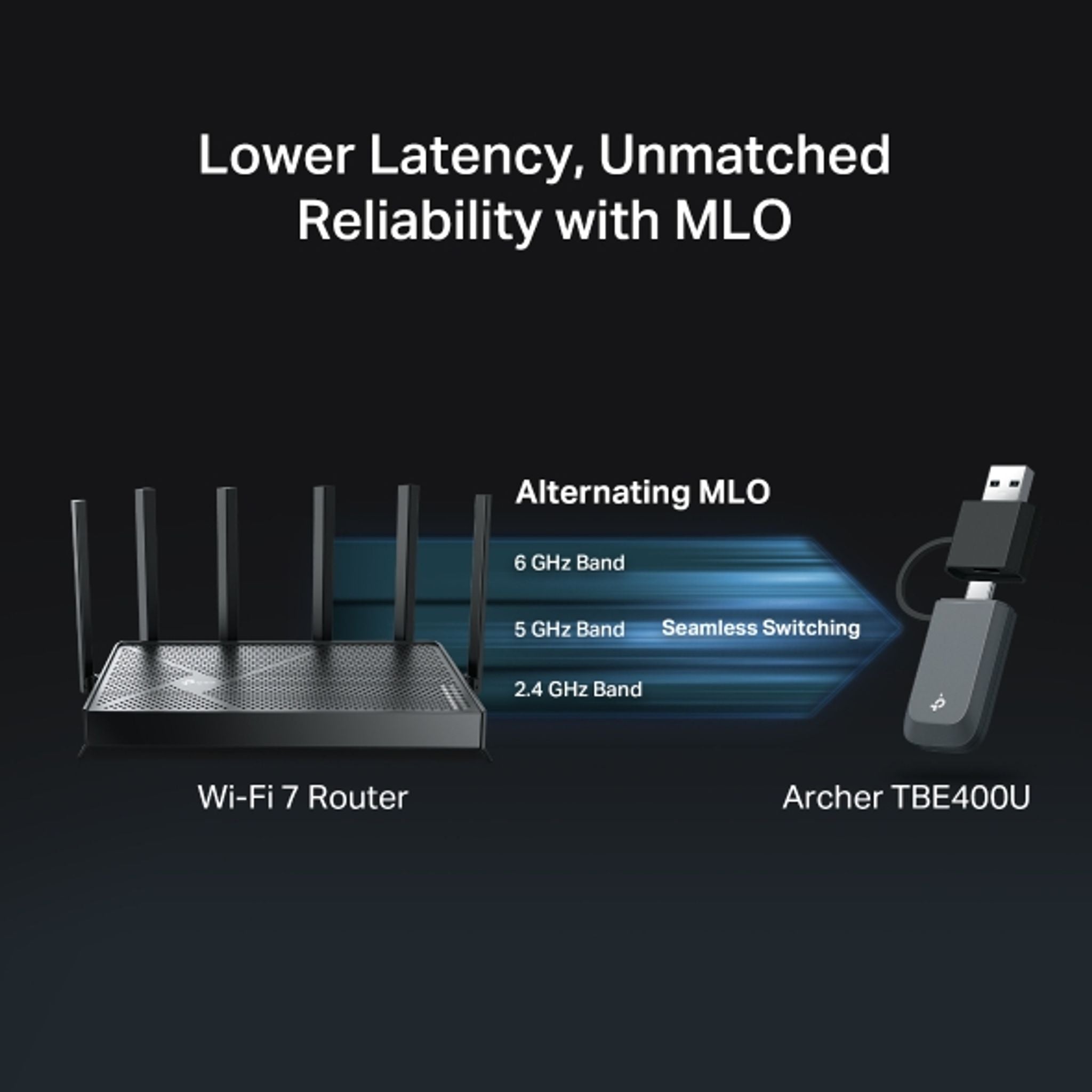 TP-Link Archer TBE400U BE6500 Tri-Band Wi-Fi 7 USB Adapter tl:25092d76