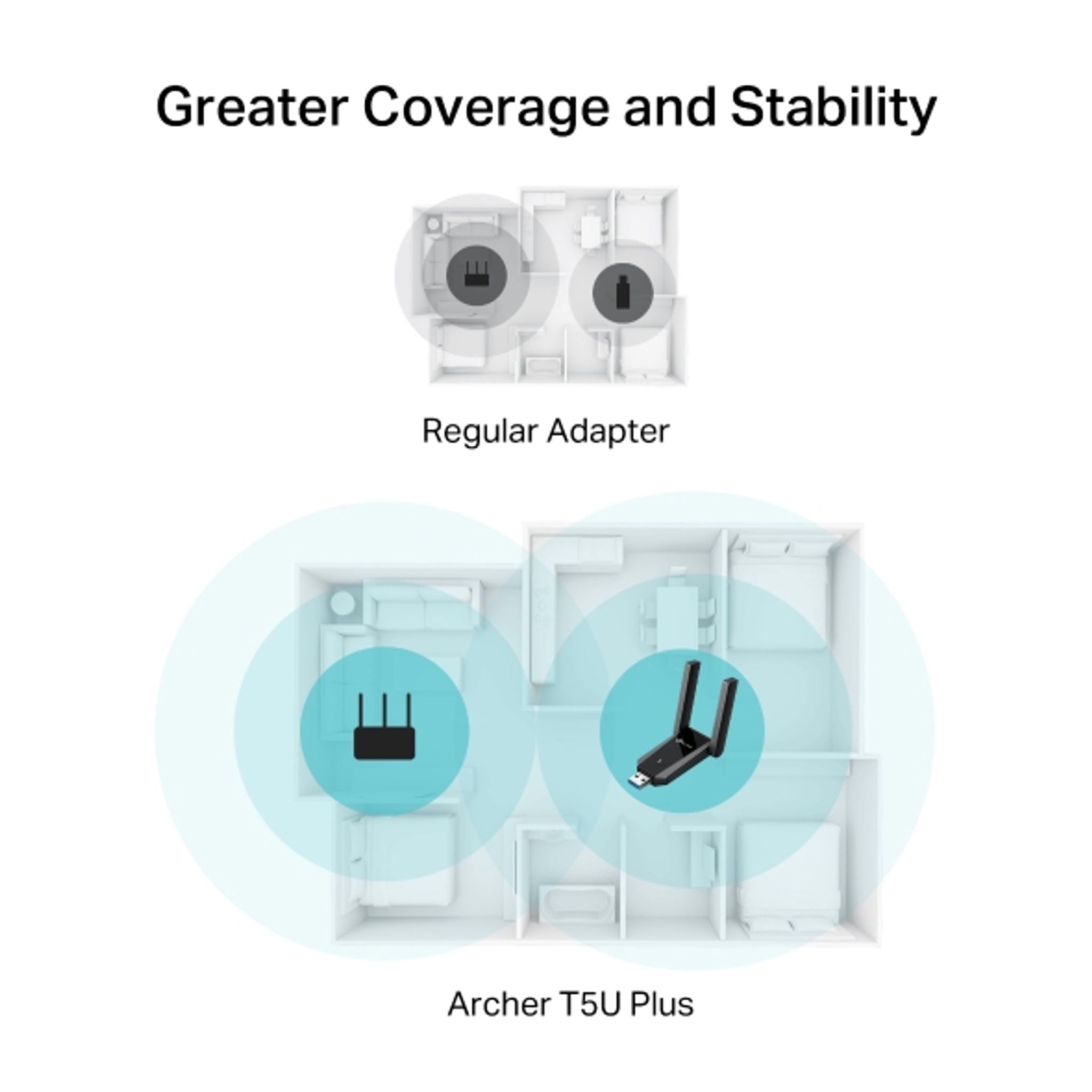 TP-Link Archer T5U Plus AC1300 Dual Antenna Wireless USB Adapter tl:9cf69e5f