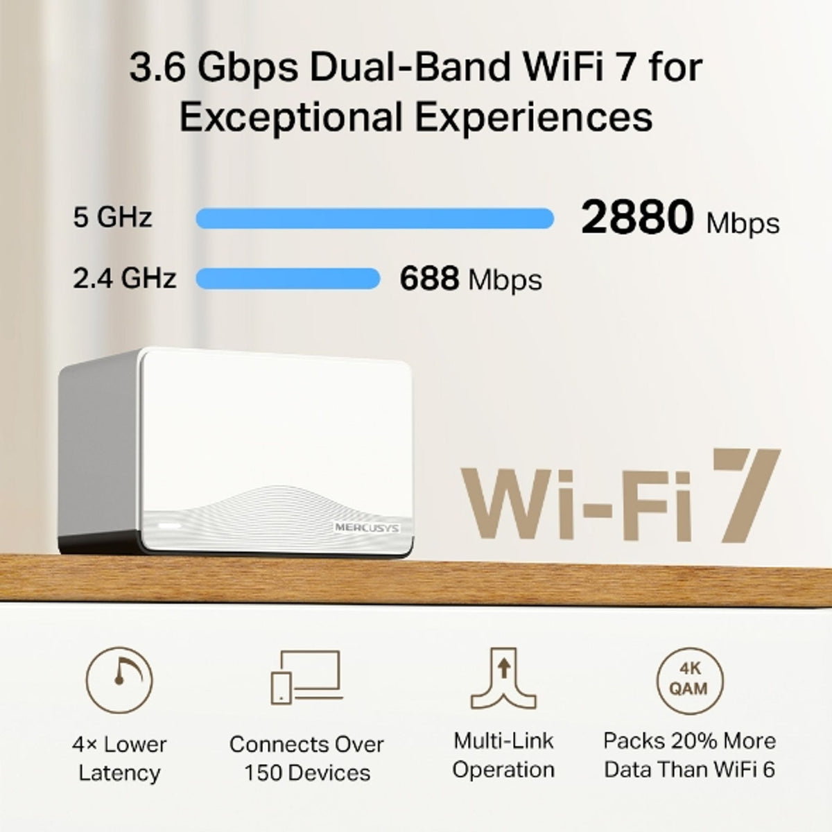 TP-Link Halo H27BE BE3600 Whole Home Mesh Wi-Fi 7 System 3-Pack MLO 4096-QAM OFDMA EHT160 tl:b792b81c