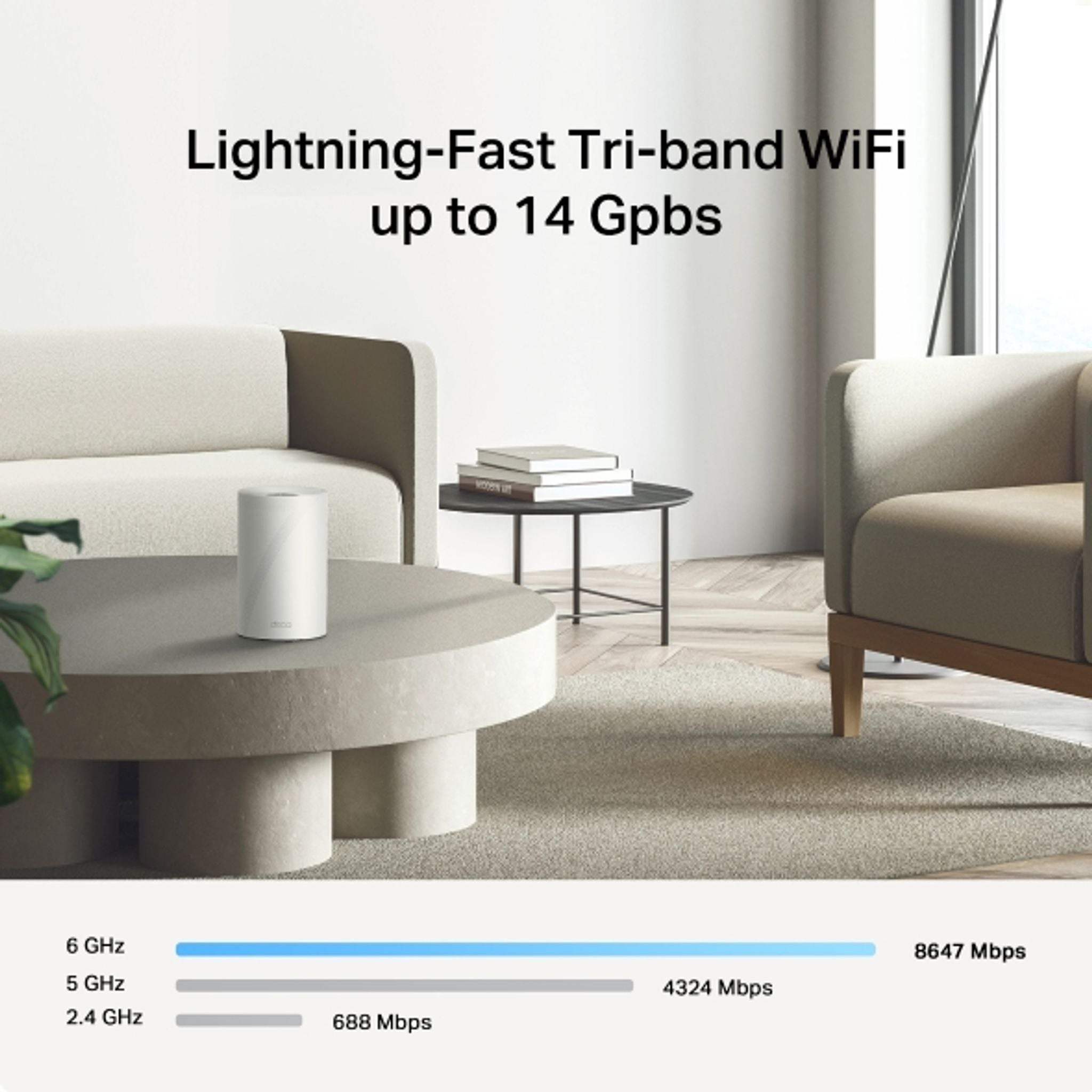 TP-Link Deco BE68 BE14000 Tri-Band Wi-Fi 7 Mesh System 3-Pack tl:13668ec