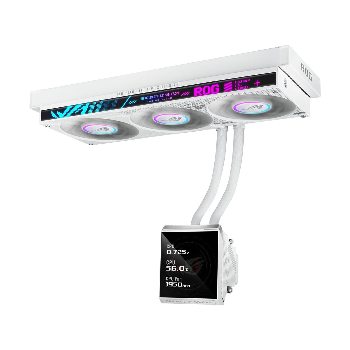 ASUS ROG Strix SLC IV 360 ARGB LCD WHITE 5.08" IPS Display AIO