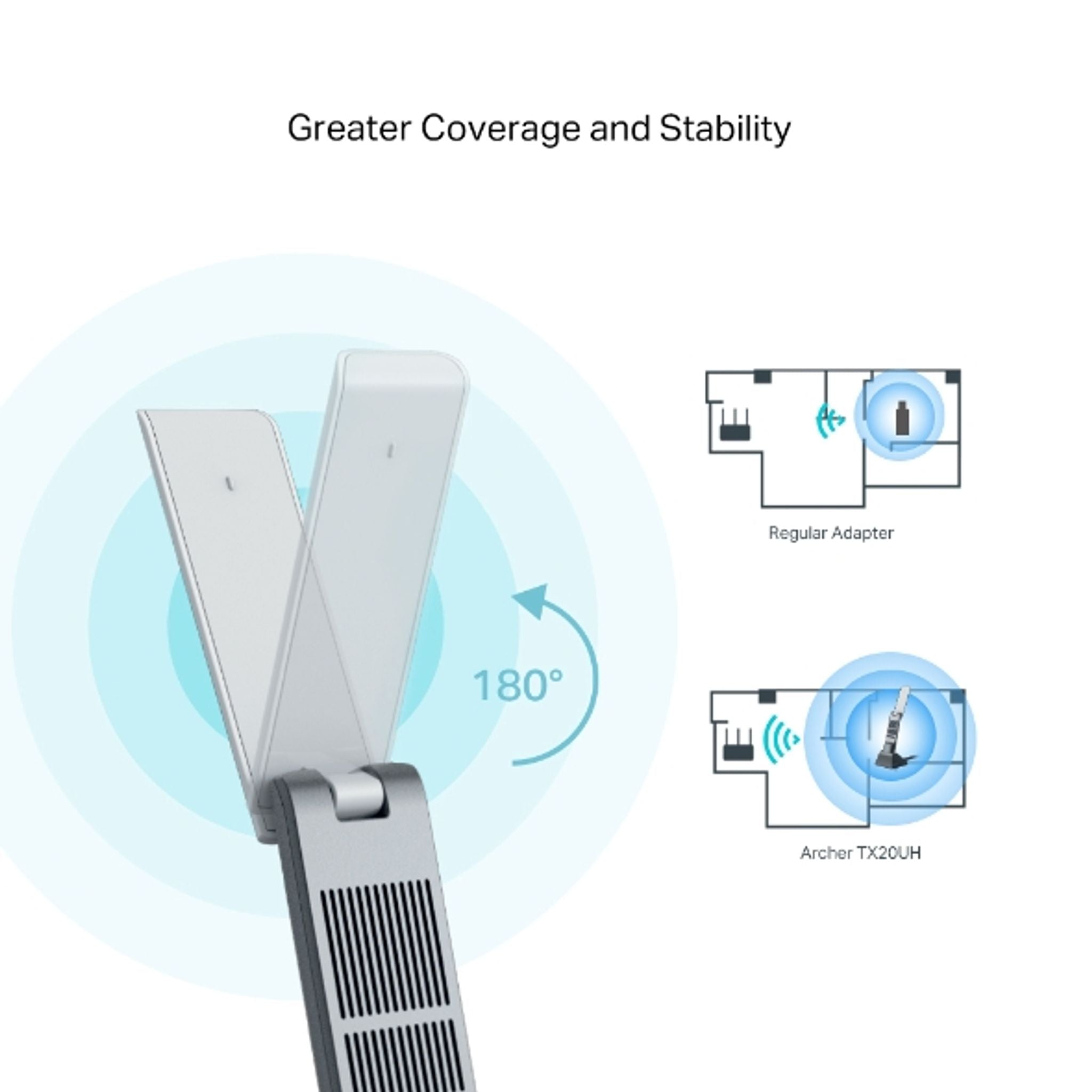 TP-Link Archer TX20UH AX1800 Dual-Band 1201Mbps USB Adapter tl:18cb1173