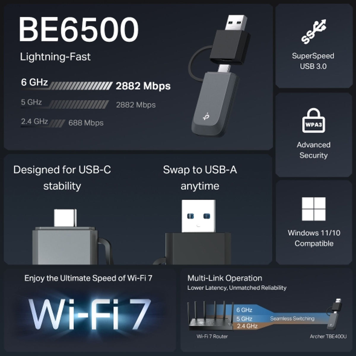 TP-Link Archer TBE400U BE6500 Tri-Band Wi-Fi 7 USB Adapter tl:ac12cd7b