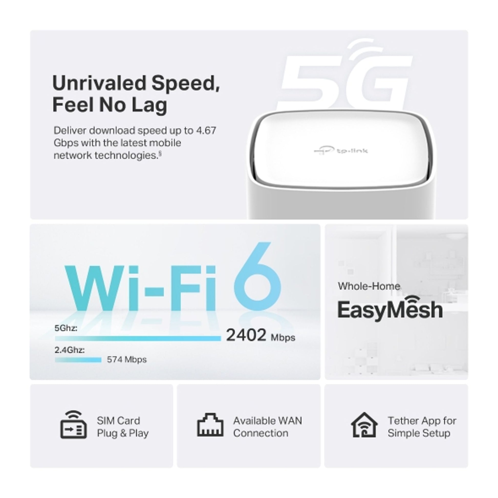 TP-Link Archer NX200 AX1800 Dual-Band Gigabit Router 1201Mbps 5GHz 574Mbps 2.4GHz LTE Cat 1 tl:c3e5c06b