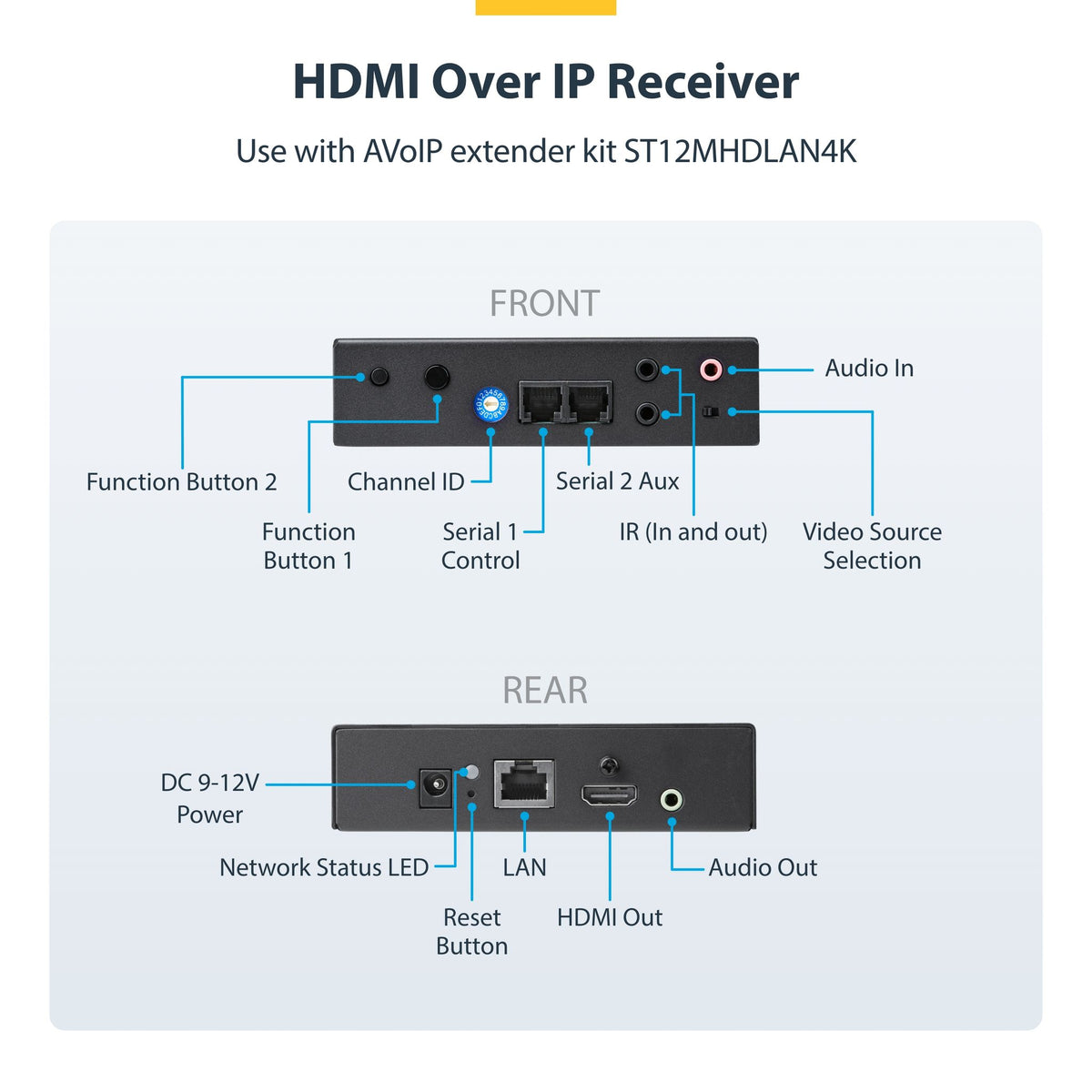 StarTech.com 4K HDMI Over IP Receiver ST12MHDLAN4K Video Control App Included