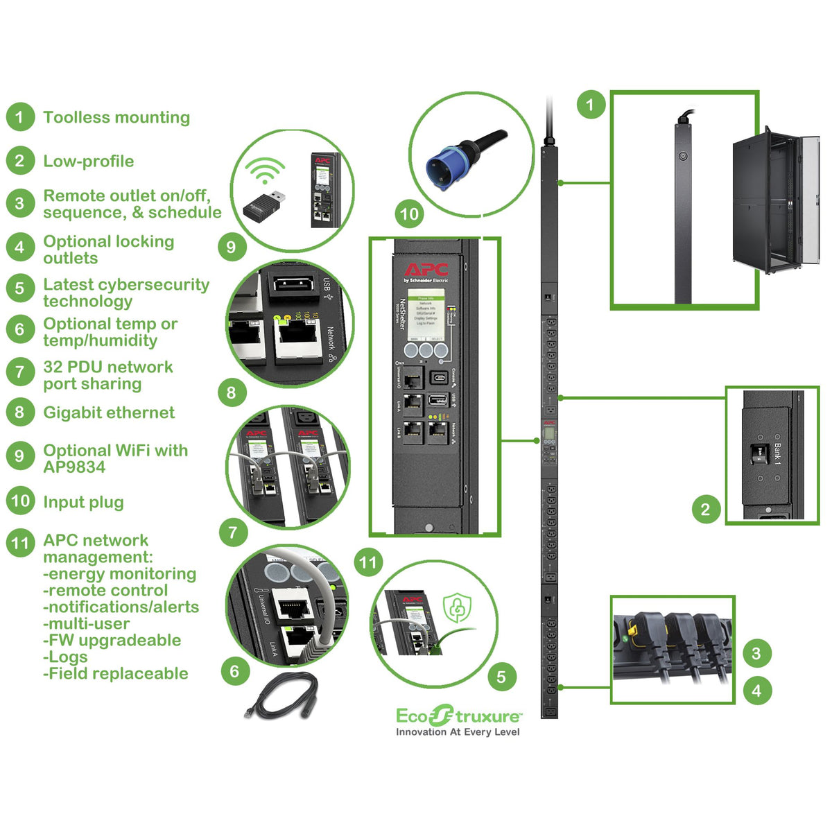 APC Rack PDU ZeroU Switched 32A 230V 21 C13 3 C19