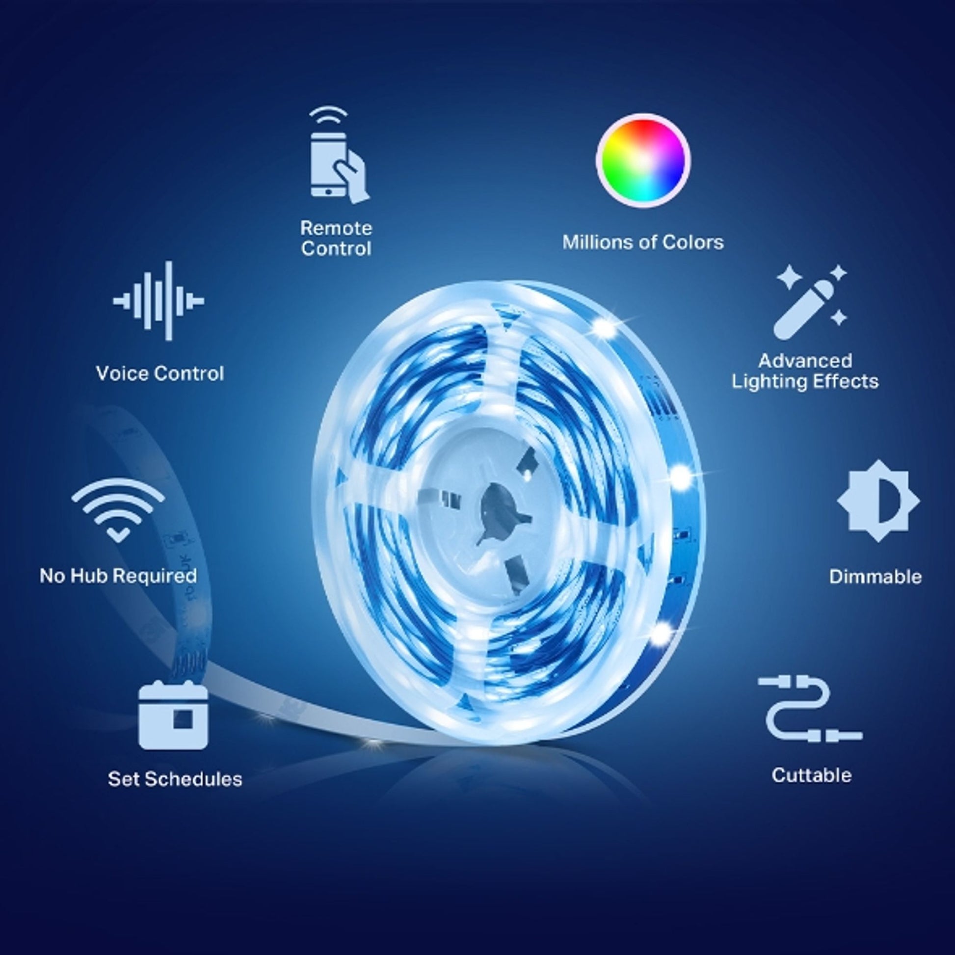 TP-Link Tapo L900-5 Smart Wi-Fi Light Strip Flexible Length Voice Control tl:c6bc8213