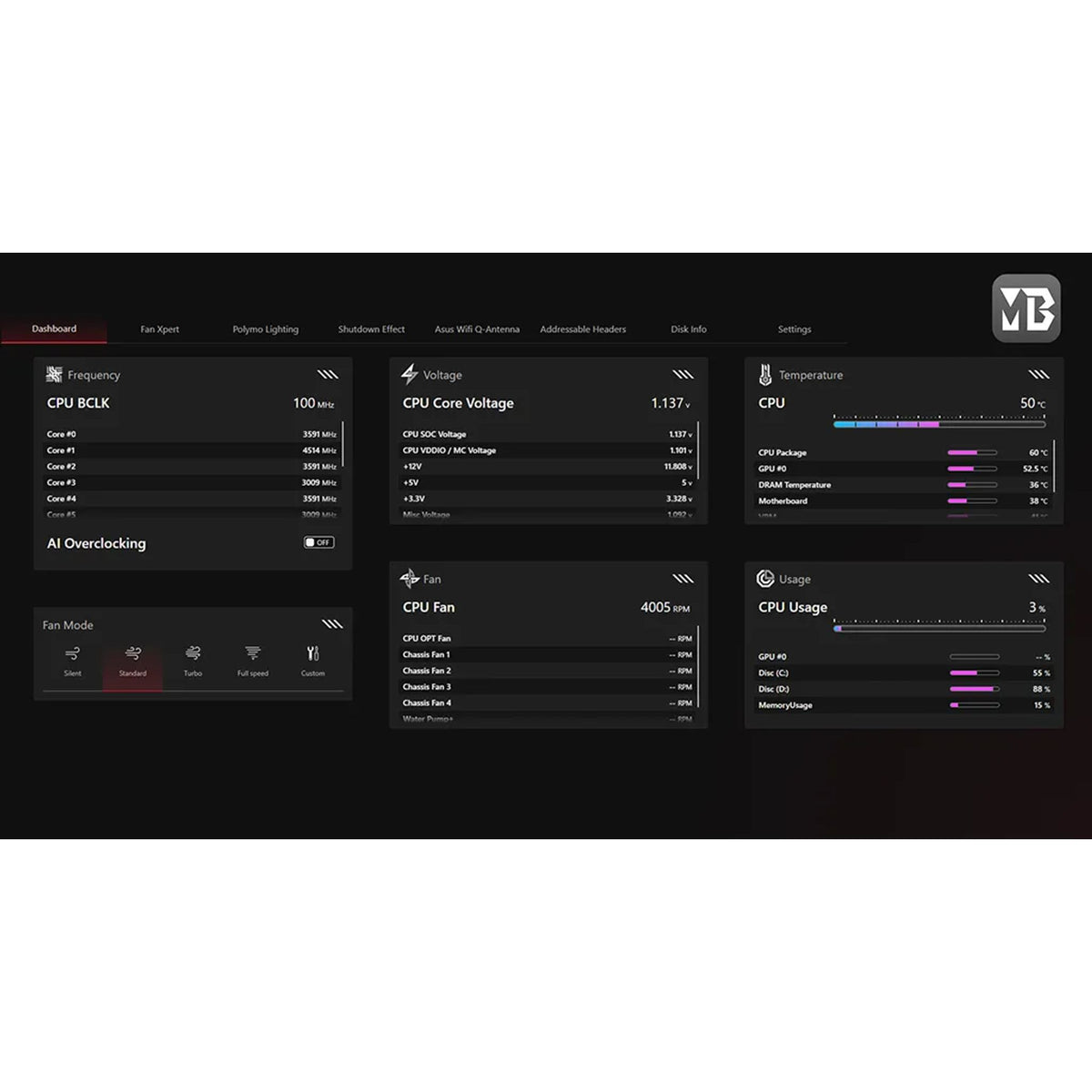 ASUS TUF Gaming B850-PRO WIFI7 256GB DDR5 PCIe 5.0 x3 M.2 WiFi 7 USB 20Gbps tl:b7c25e4a