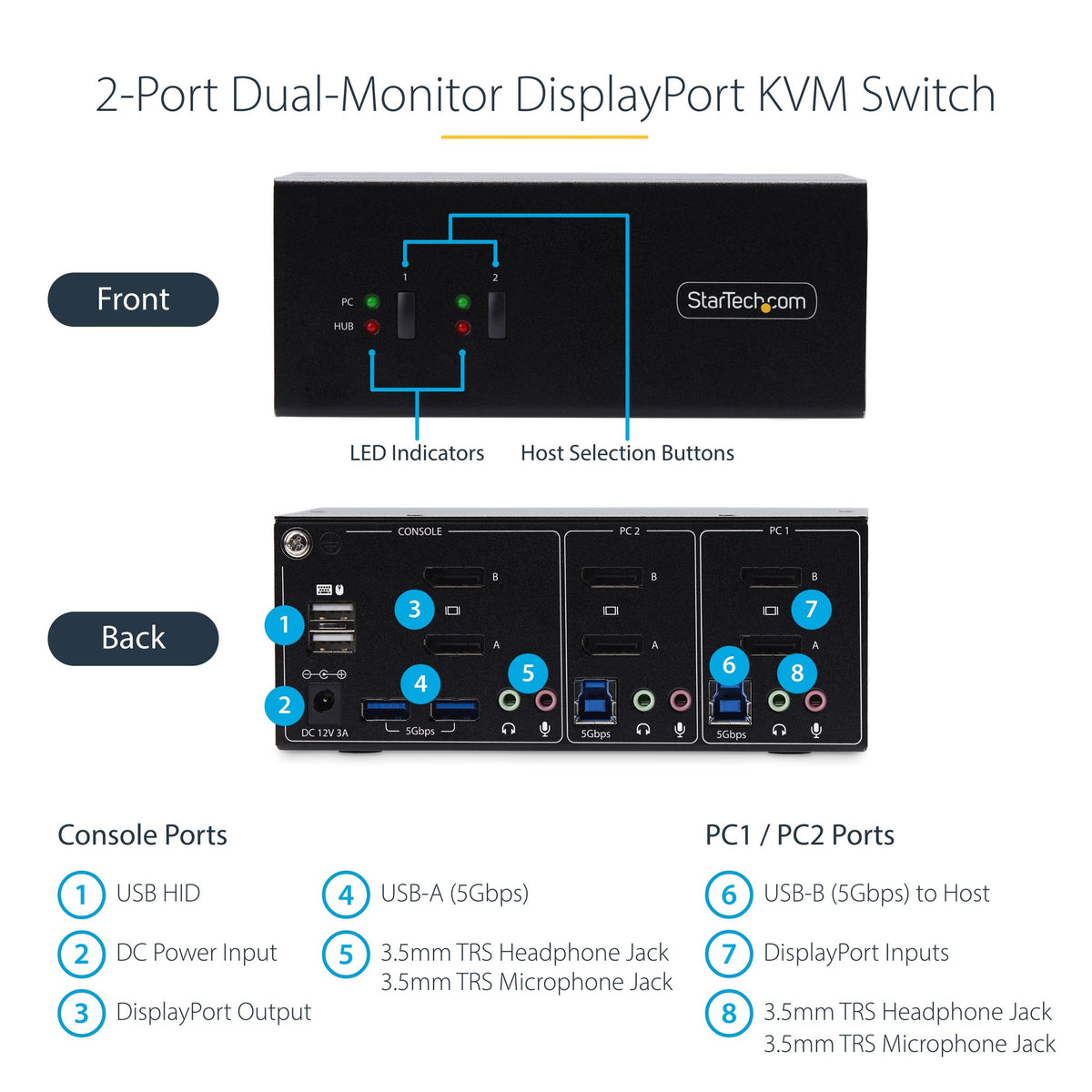 StarTech.com 2-Port Dual-Monitor DisplayPort KVM Switch 4K 60Hz 2x USB 5Gbps
