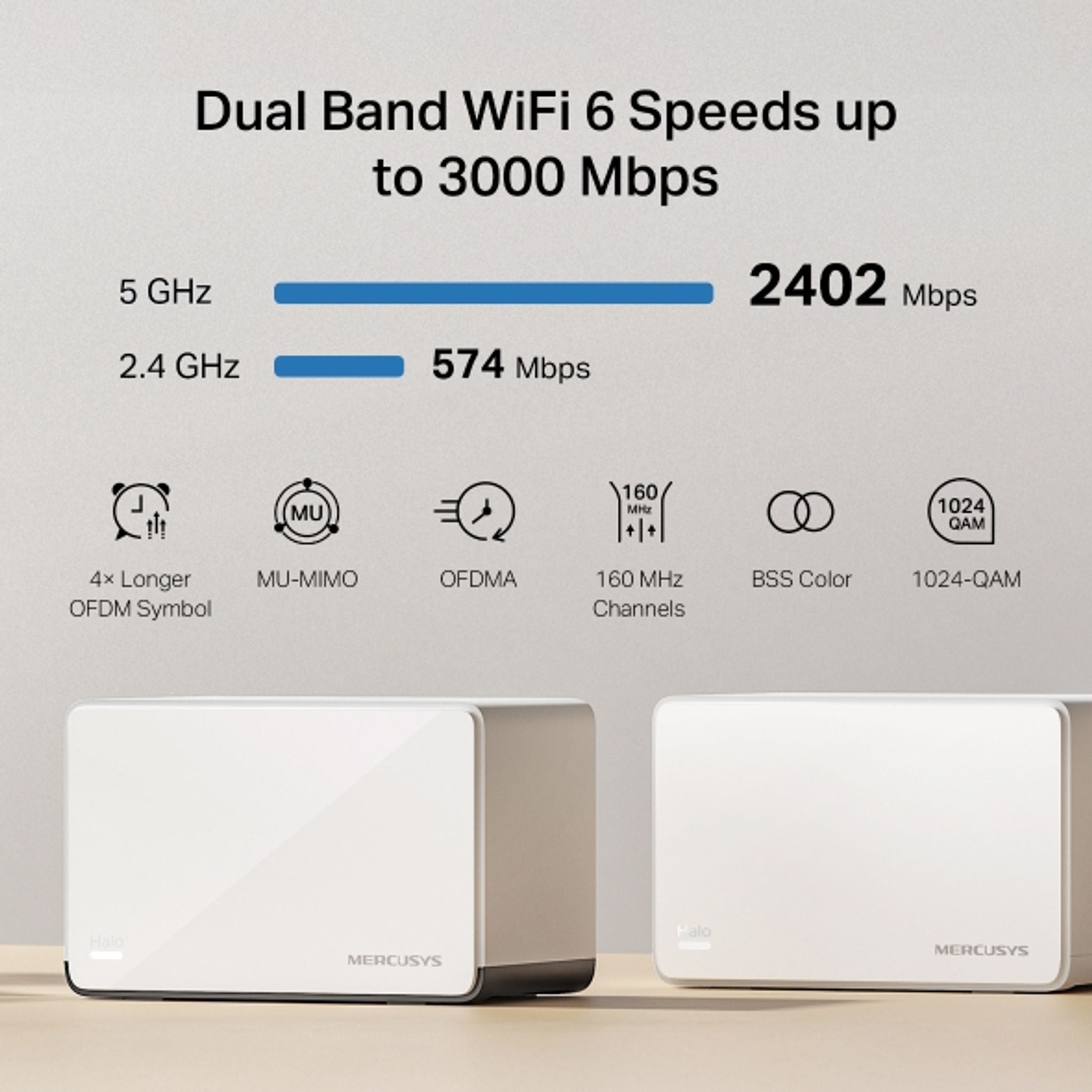 TP-Link Halo H85X AX3000 Whole Home Mesh WiFi 6 System 3-Pack tl:b1853ac9