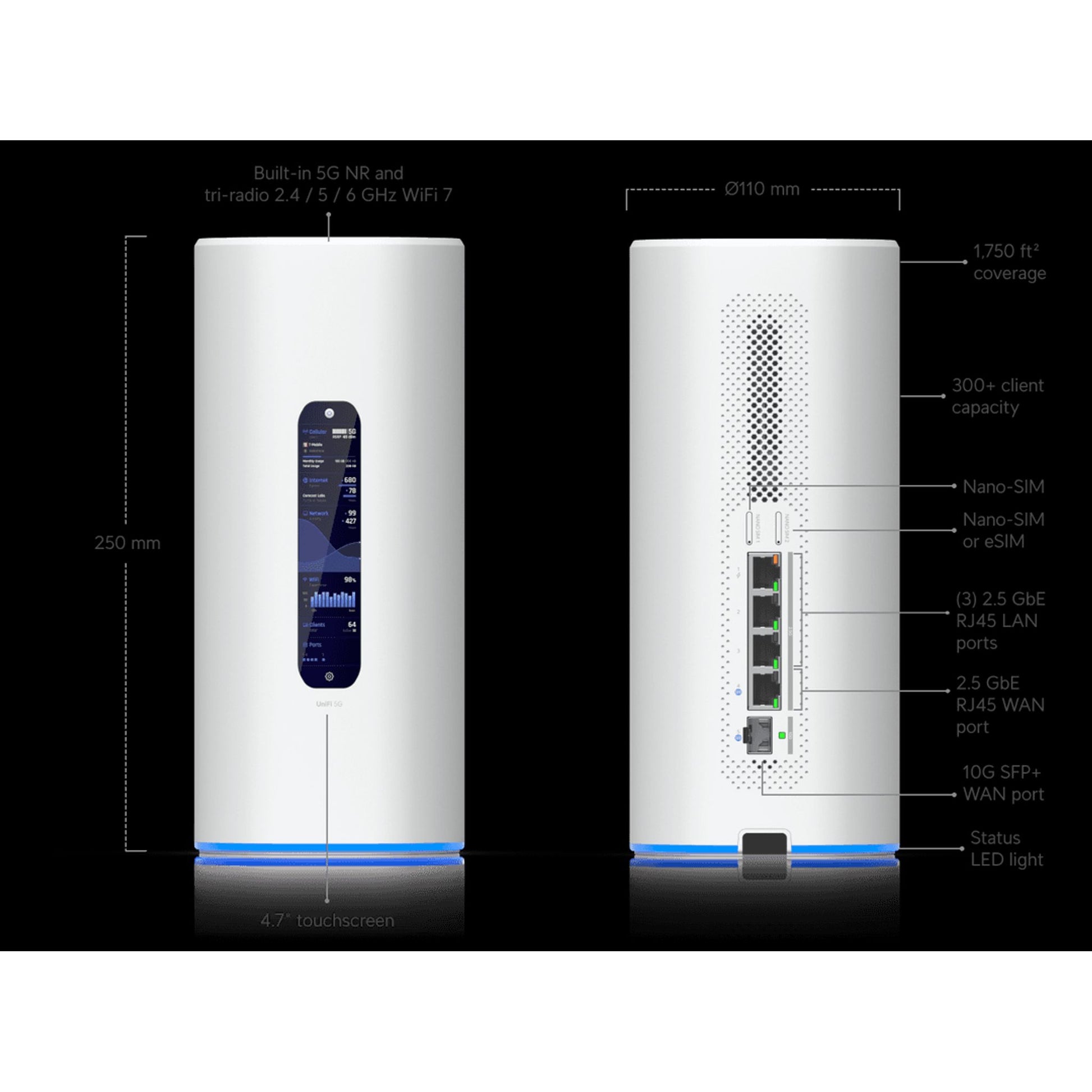 Ubiquiti Dream Router 5G Max WiFi 7 3.4Gbps 10G SFP+ 2.5GbE Switch PoE SD Storage tl:f2e15665
