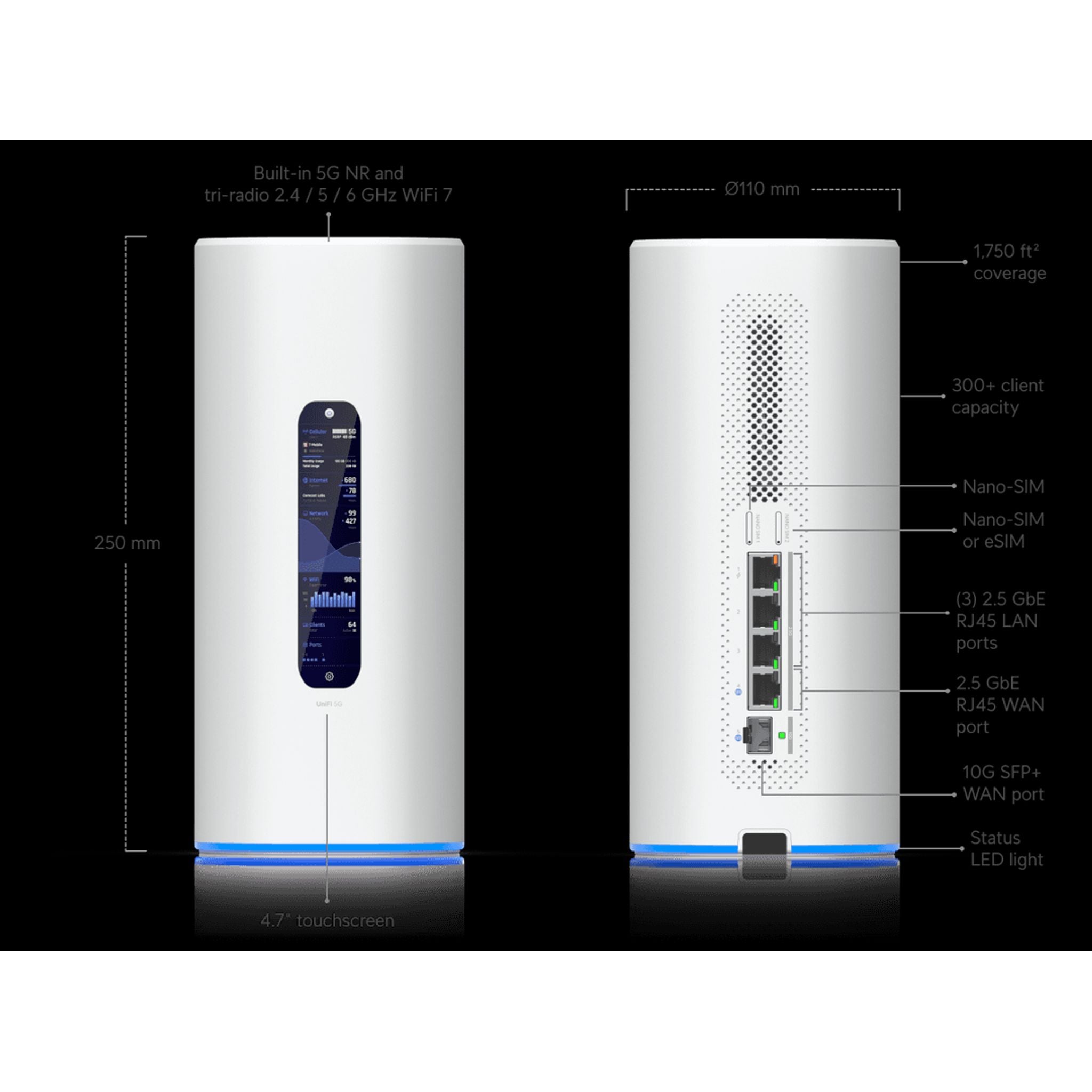 Ubiquiti Dream Router 5G Max WiFi 7 3.4Gbps 10G SFP+ 2.5GbE Switch PoE SD Storage tl:f2e15665