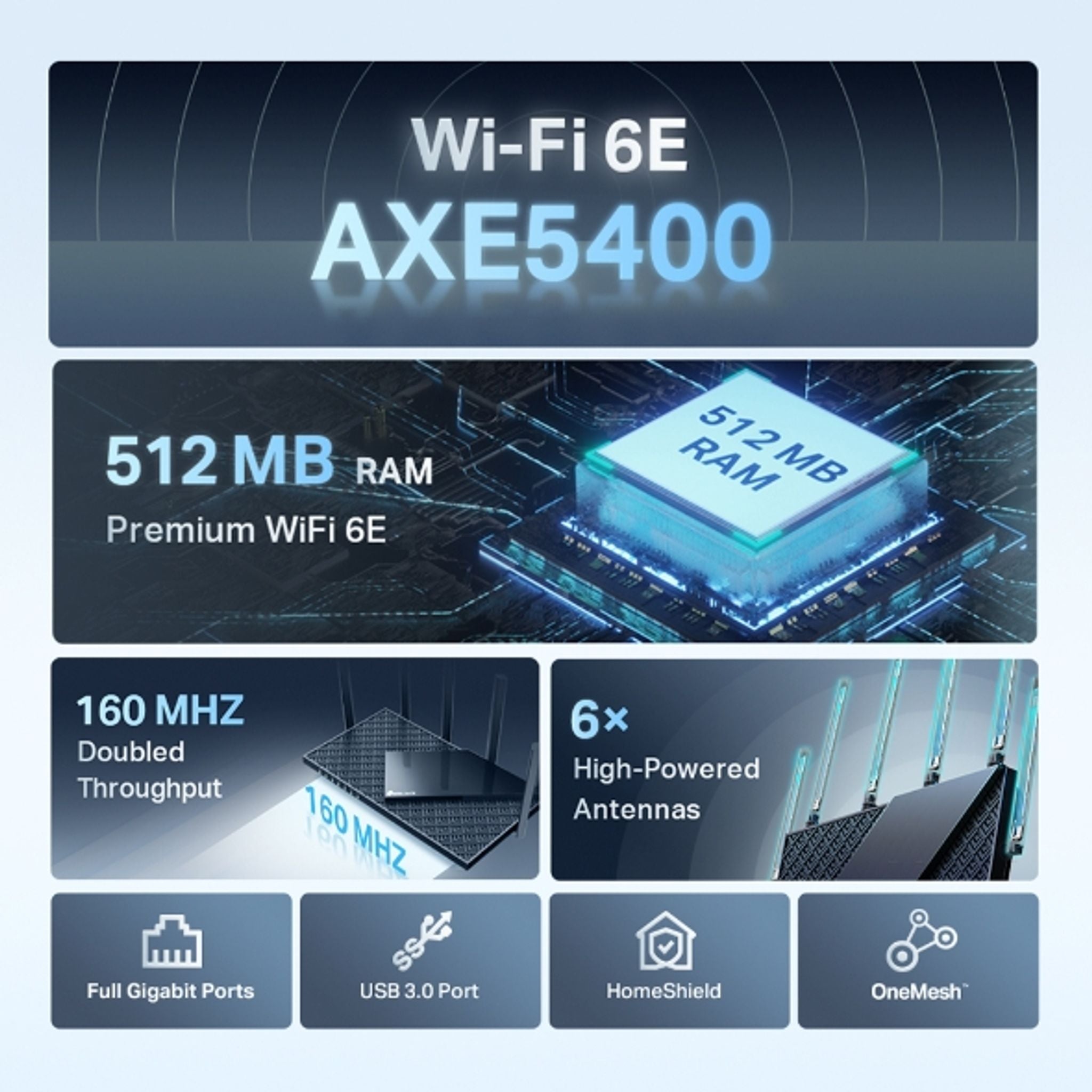 TP-Link Archer AXE75 AXE5400 Tri-Band Wi-Fi 6E Router tl:234dbd9a