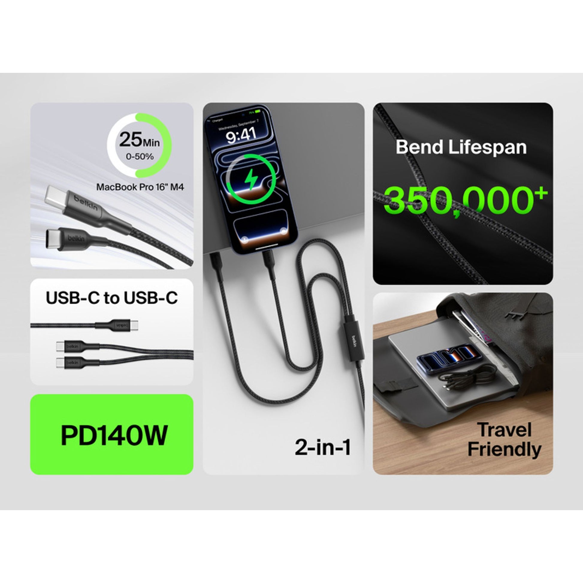 Belkin BoostCharge Pro Braided USB-C to Dual USB-C Cable 1.5M Black CAC004fq1.5MBK tl:acbb1a5b