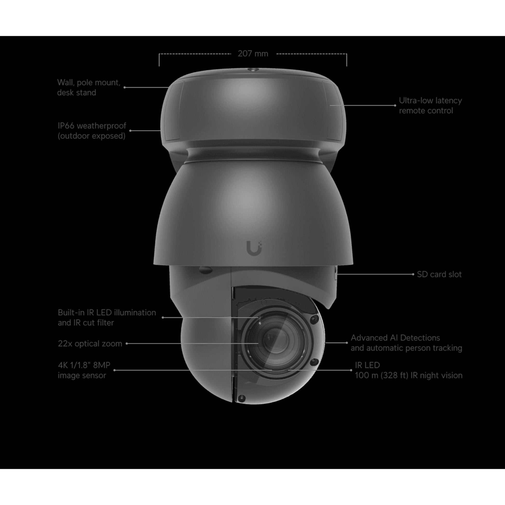 Ubiquiti AI PTZ Industrial Black 4K 22x Optical Zoom Long-range Night Vision Camera tl:6e63d447