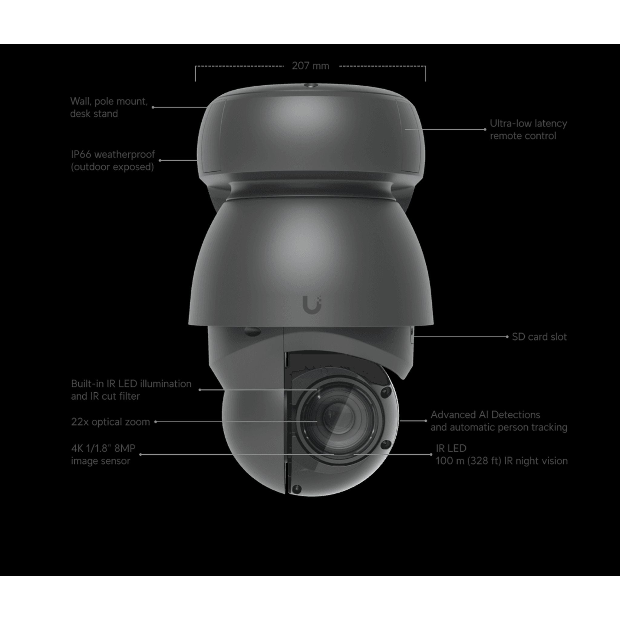 Ubiquiti AI PTZ Industrial Black 4K 22x Optical Zoom Long-range Night Vision Camera tl:6e63d447
