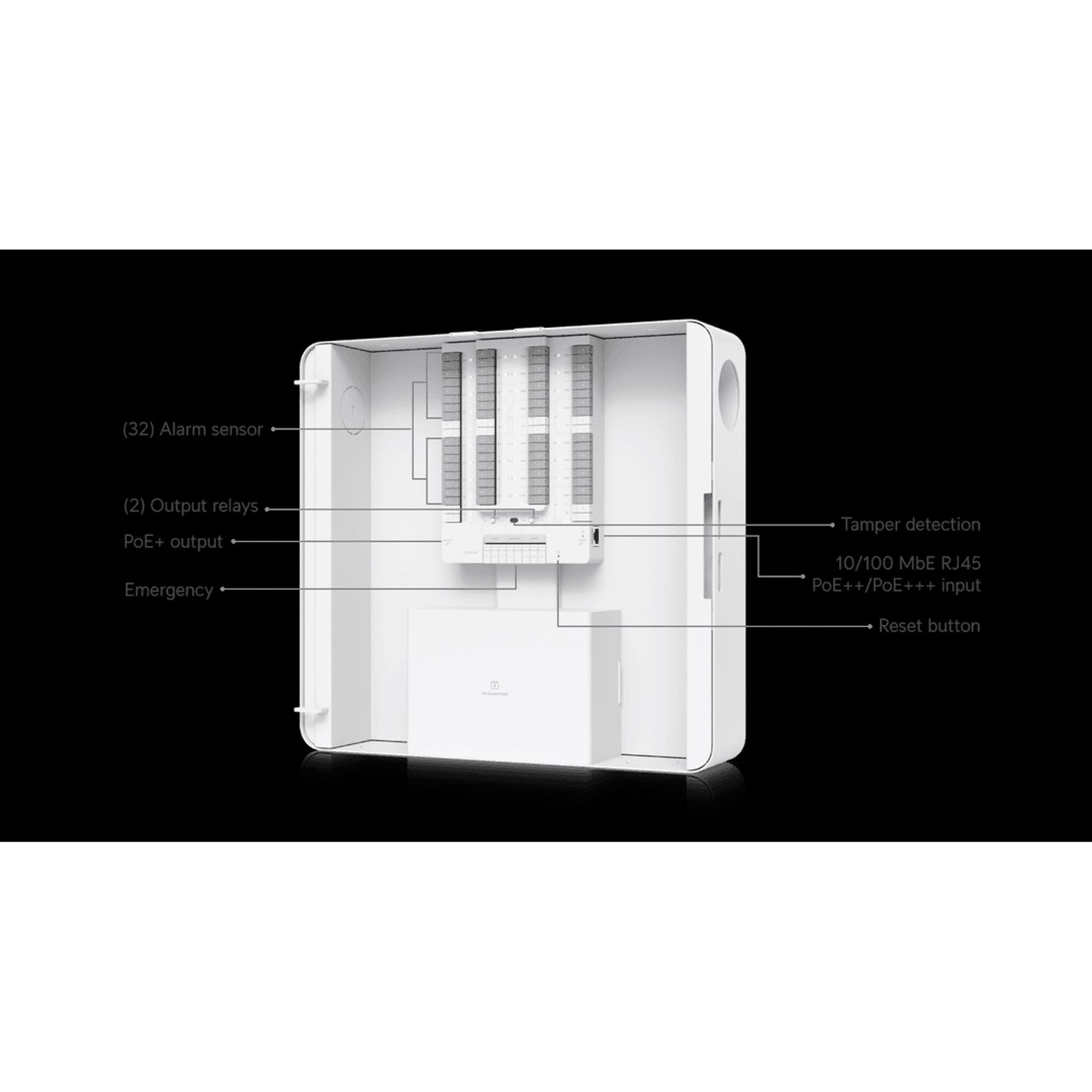 Ubiquiti Alarm Hub Kit 32 Input Zone PoE++ Alarm Control Hub tl:2f68d433