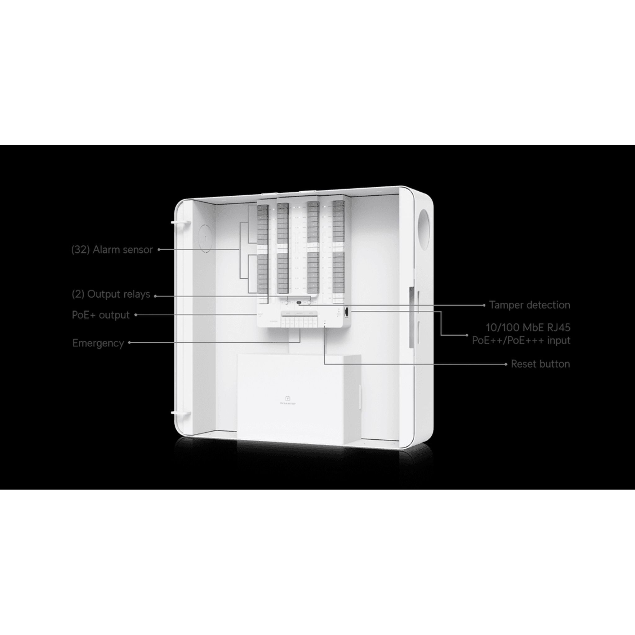 Ubiquiti Alarm Hub Kit 32 Input Zone PoE++ Alarm Control Hub tl:2f68d433